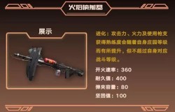 明日之后火焰喷射器盾牌有什么用 火焰喷射器性能介绍