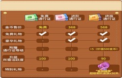 《推理学院》全新福利系统:推理通行证8月10日全新上线 《推理学院》全新福利系统:推理通行证8月10日全新上线