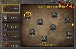 《原始传奇》勇闯斗笠天关,争夺丰厚奖励! 《原始传奇》勇闯斗笠天关,争夺丰厚奖励!