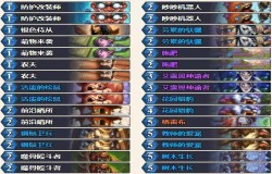 炉石传说超生德怎么玩 炉石传说超生德卡组推荐 炉石传说超生德怎么玩 炉石传说超生德卡组推荐