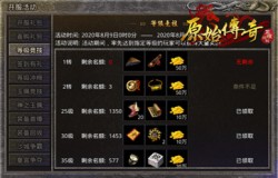 锐不可挡!《原始传奇》高阶战士快刀斩马排除异己! 锐不可挡!《原始传奇》高阶战士快刀斩马排除异己!