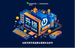 萃弈（The Trade Desk™）发布《北美手游市场品牌出海增长白皮书》： 中国厂商表现不凡，智能大屏成新营销赛道