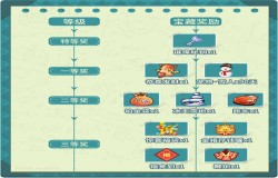 寒假献礼!《推理学院》精彩活动1月6日限时开启 寒假献礼!《推理学院》精彩活动1月6日限时开启